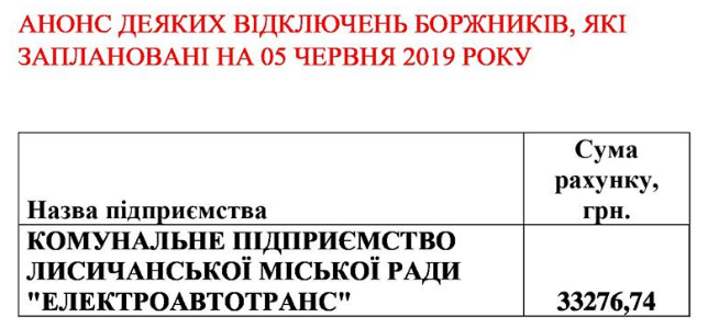 Лисичанск, ЛЭО, троллейбусы
