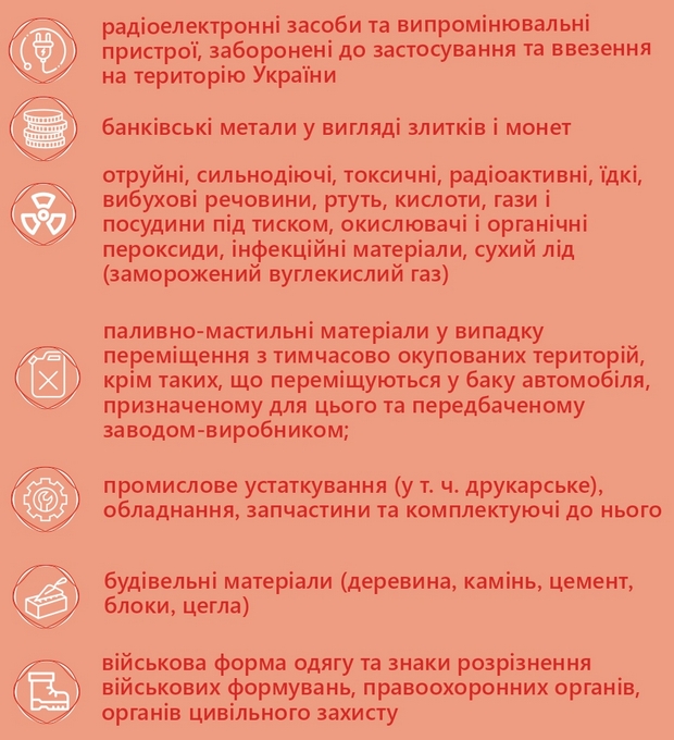 КПВВ на Донбассе