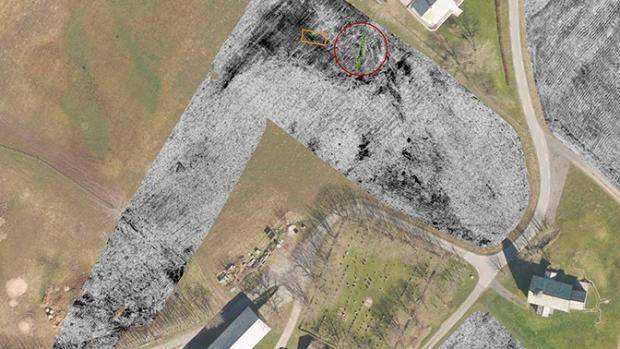 Норвегия, раскопки