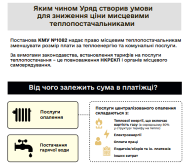 отопительный сезон