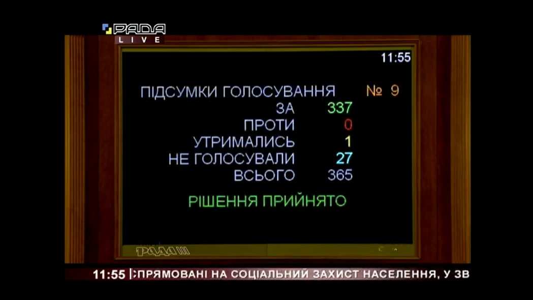 принят проект постановления №4650 
