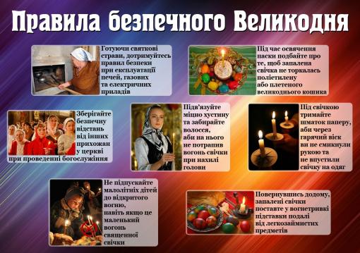 Пасха