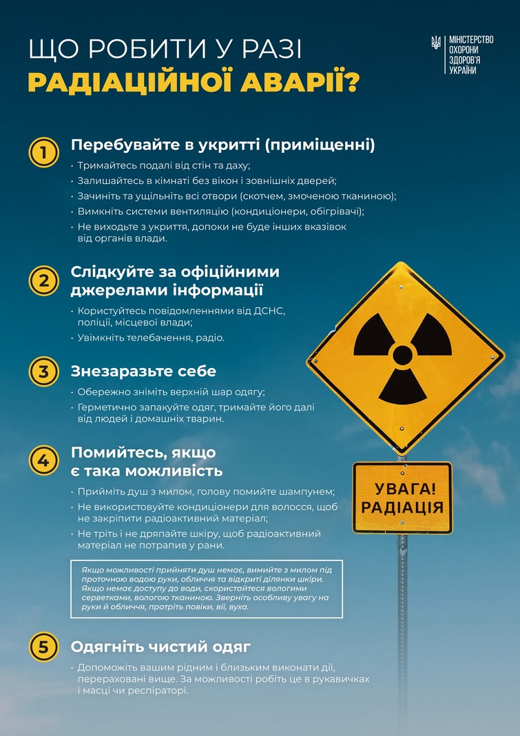 Рекомендации Минздрава