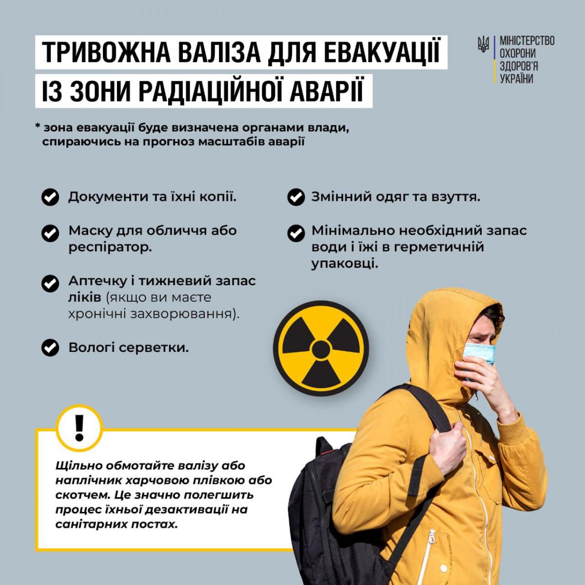 Рекомендации Минздрава