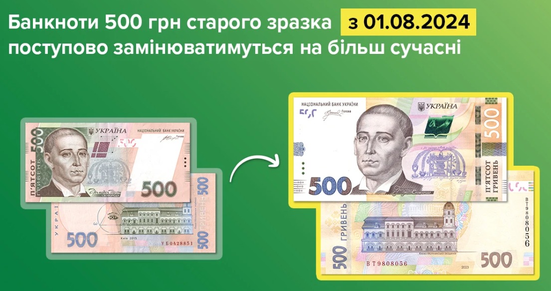 НБУ