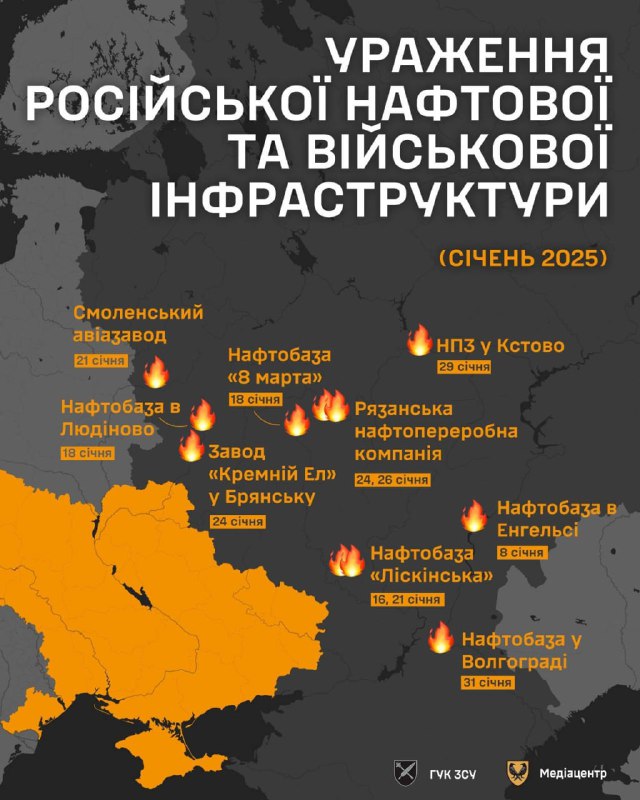 Силы обороны в январе поразили 9 объектов ТЭК на территории РФ