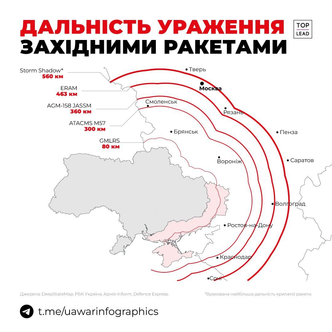 ракета ERAM