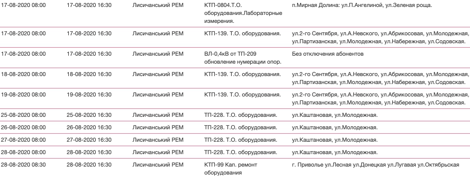 с