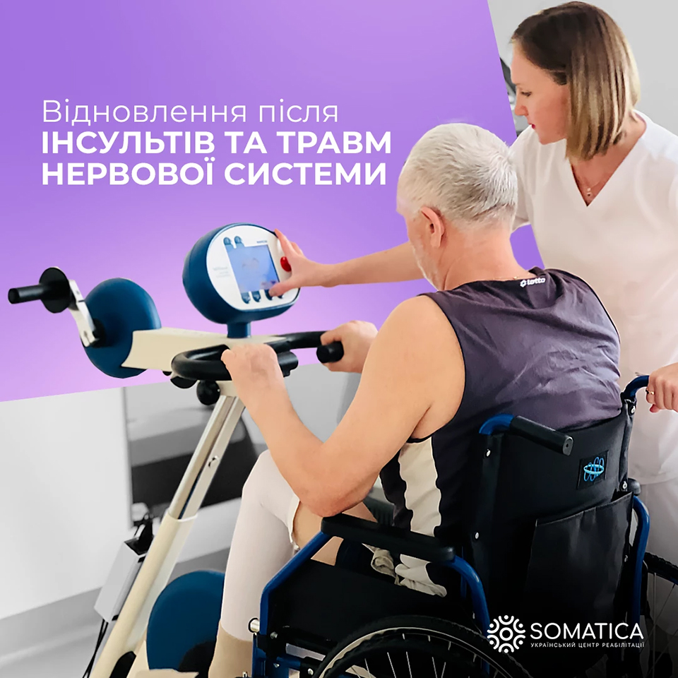 Соматика