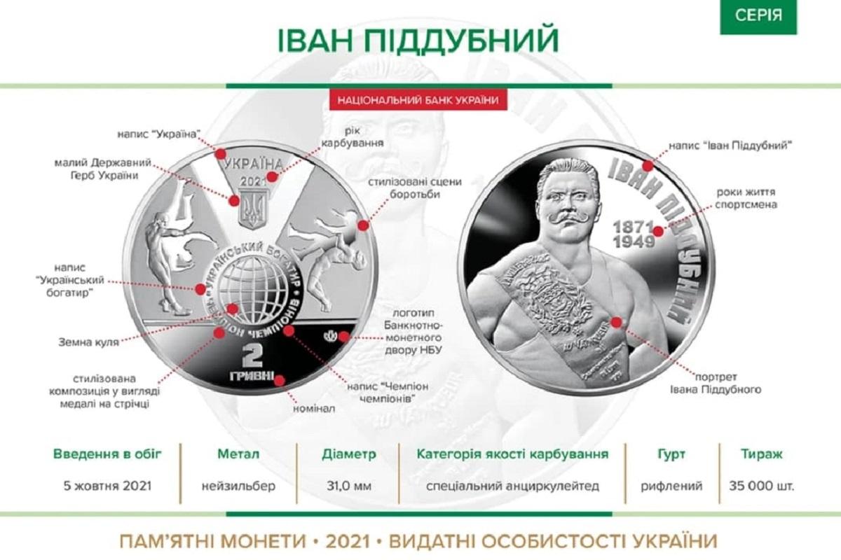 монета