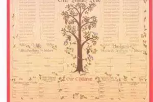 Семейное дерево